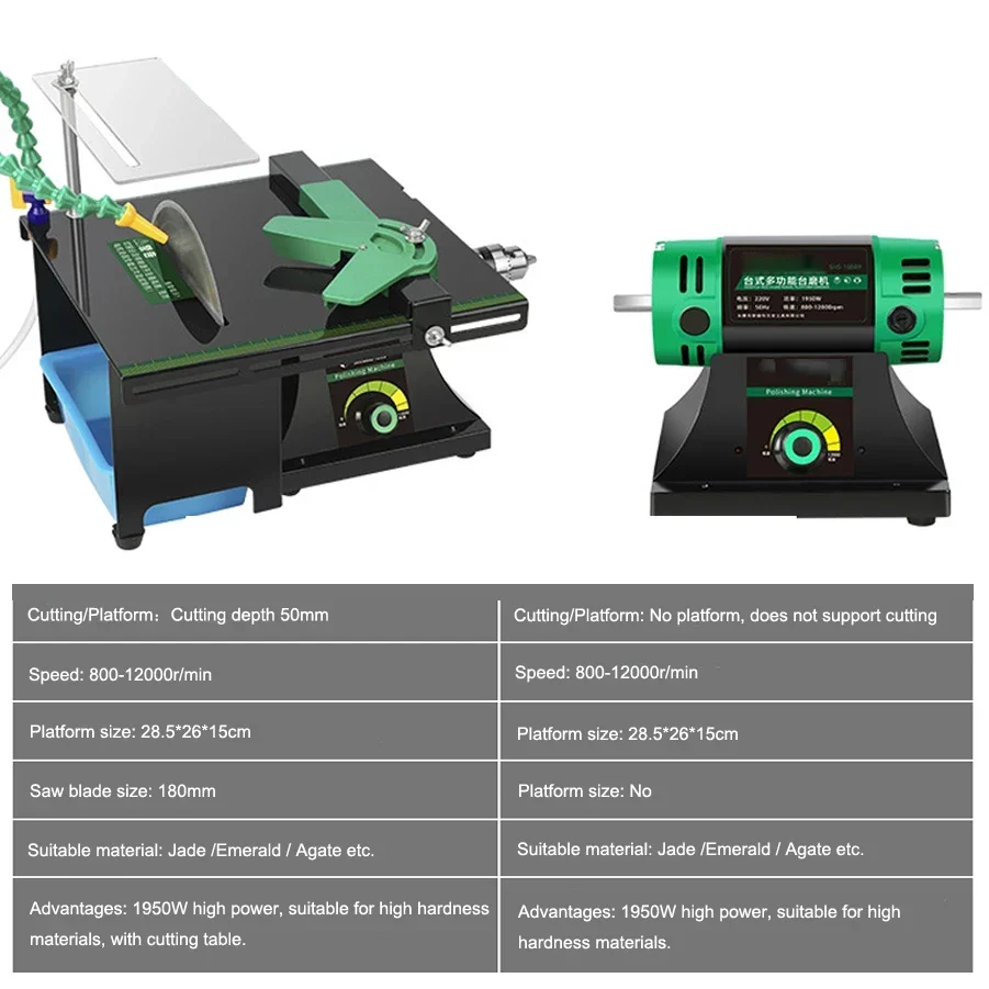 2025 1950W Variable Speed Benc - Bench Buffer Jewelry Polishing Machine 评论和价格