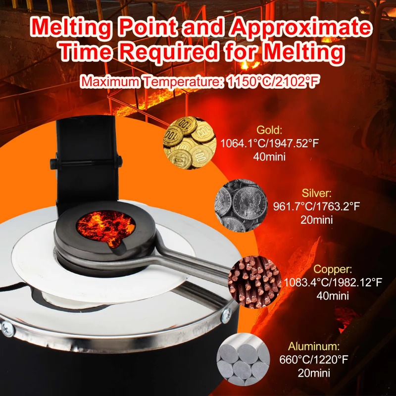 1/2/3 kg 2000F Mini Digital Go - Gold Melting Furnace Crucible 2Kg 评论和价格